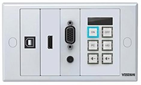 knappepanel